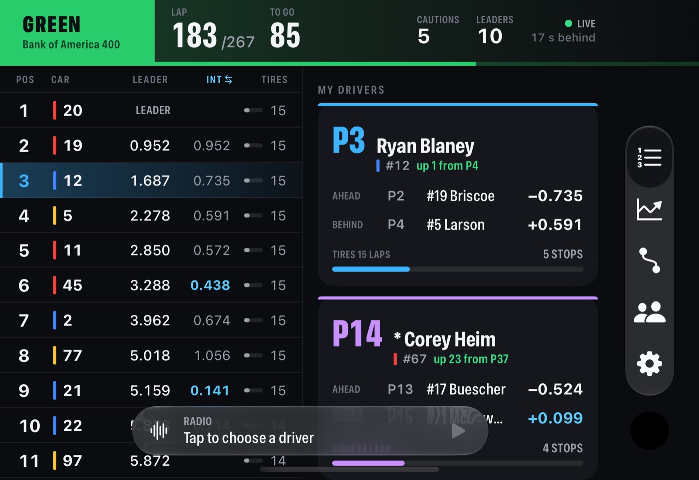 Race Day on an iPhone Duo held sideways: green flag, lap 183 of 267, the timing tower beside cards for Ryan Blaney in P3 and Corey Heim in P14 with the gaps to the cars around them