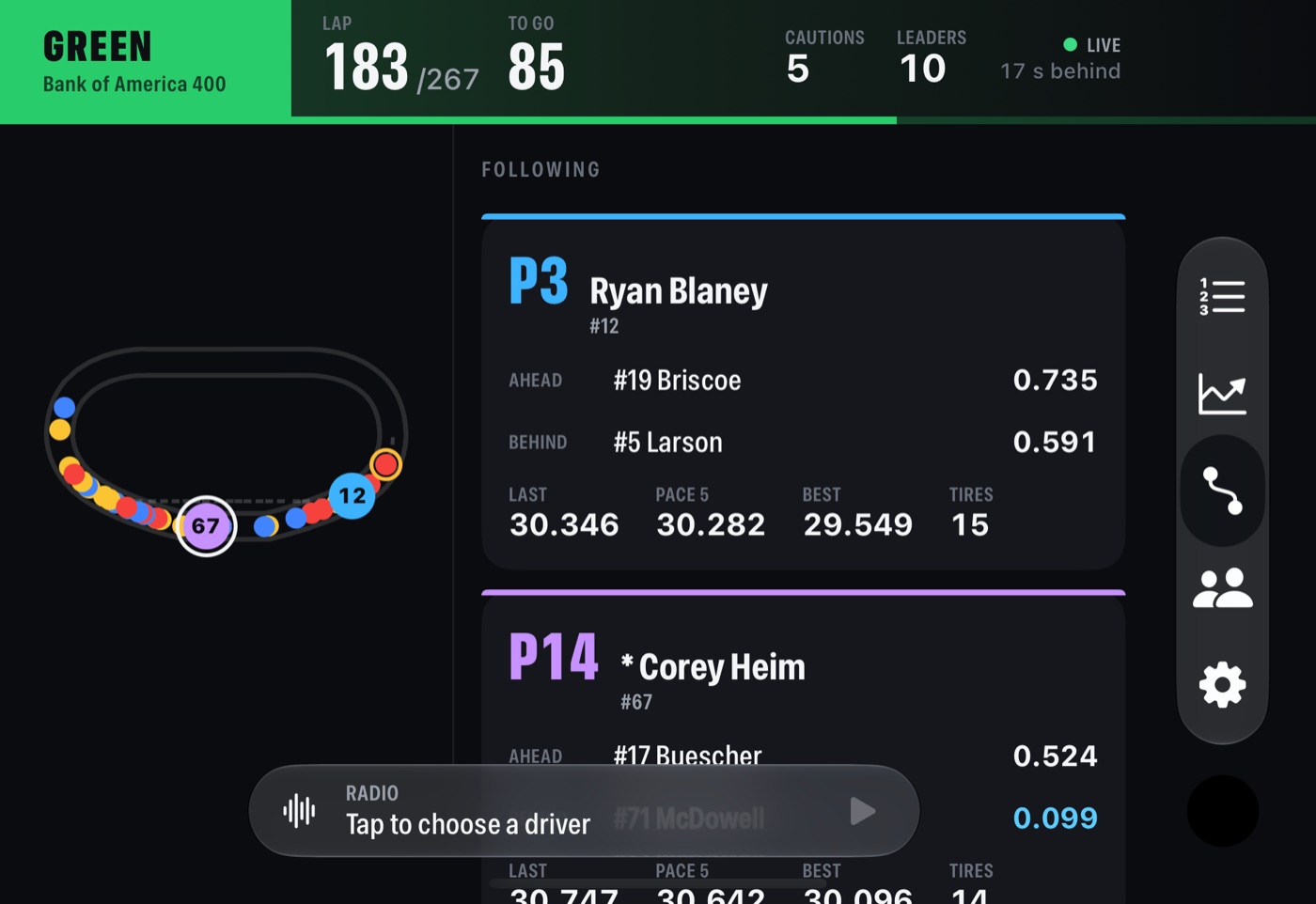 Track page on an iPhone Duo held sideways: the oval with every car placed, Blaney and Heim labeled, beside their follow cards
