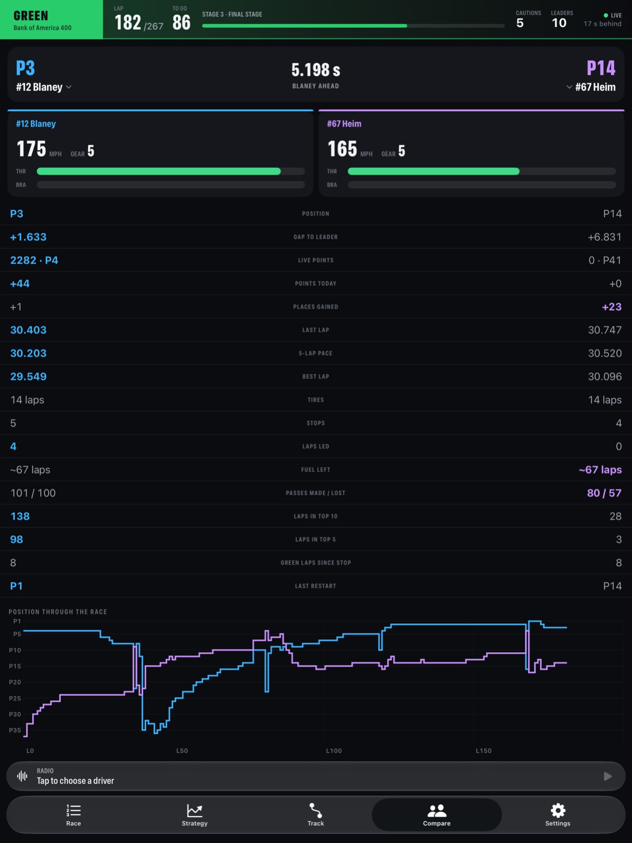 Compare page