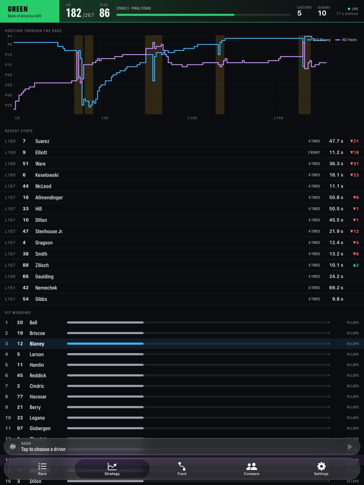 Strategy page