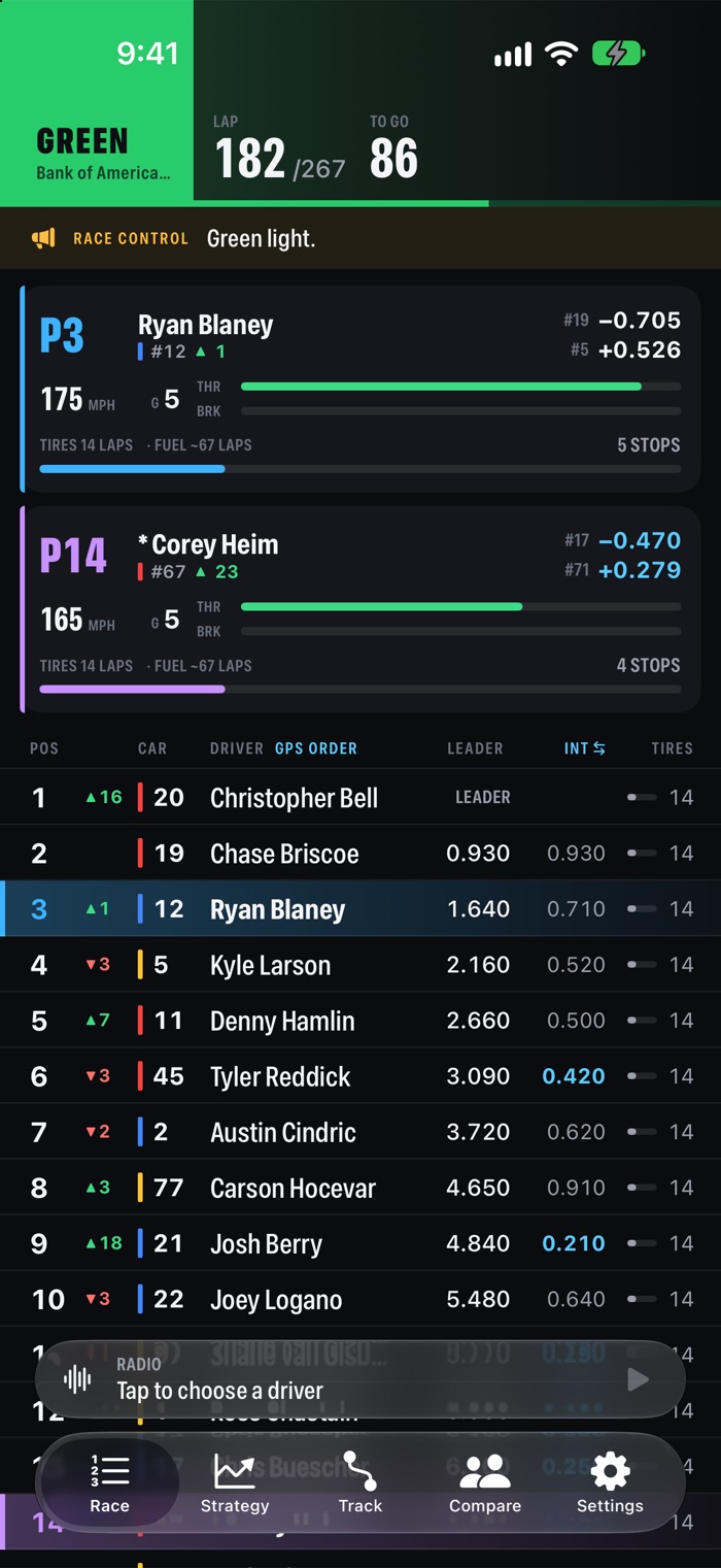 Race page on iPhone